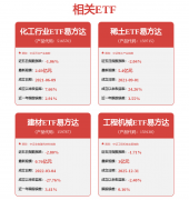 证券之星估值示中铁拆卸行业内合作力的护城河